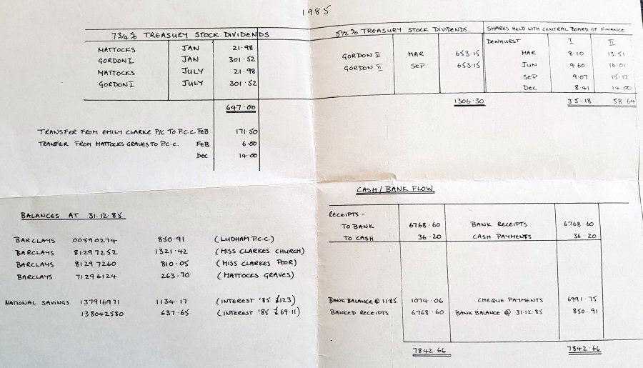 accounts 2