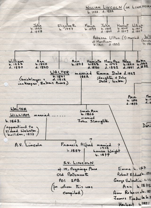 lincoln tree part 1